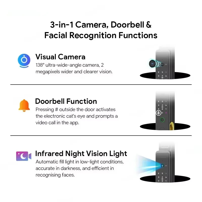 Smart Lock – Slim Deurslot – Elektronisch Slot – Deurklink met Vingerafdruk – Slimme Deurbel – RVS Materiaal – Ingebouwde Camera & App Bediening - Geen Insteek