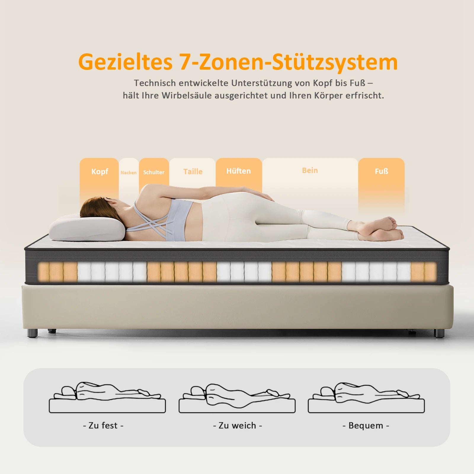 Pocket spring core mattress 22 cm - 7 zone mattress with comfort foam and stable support H4 - QUORE