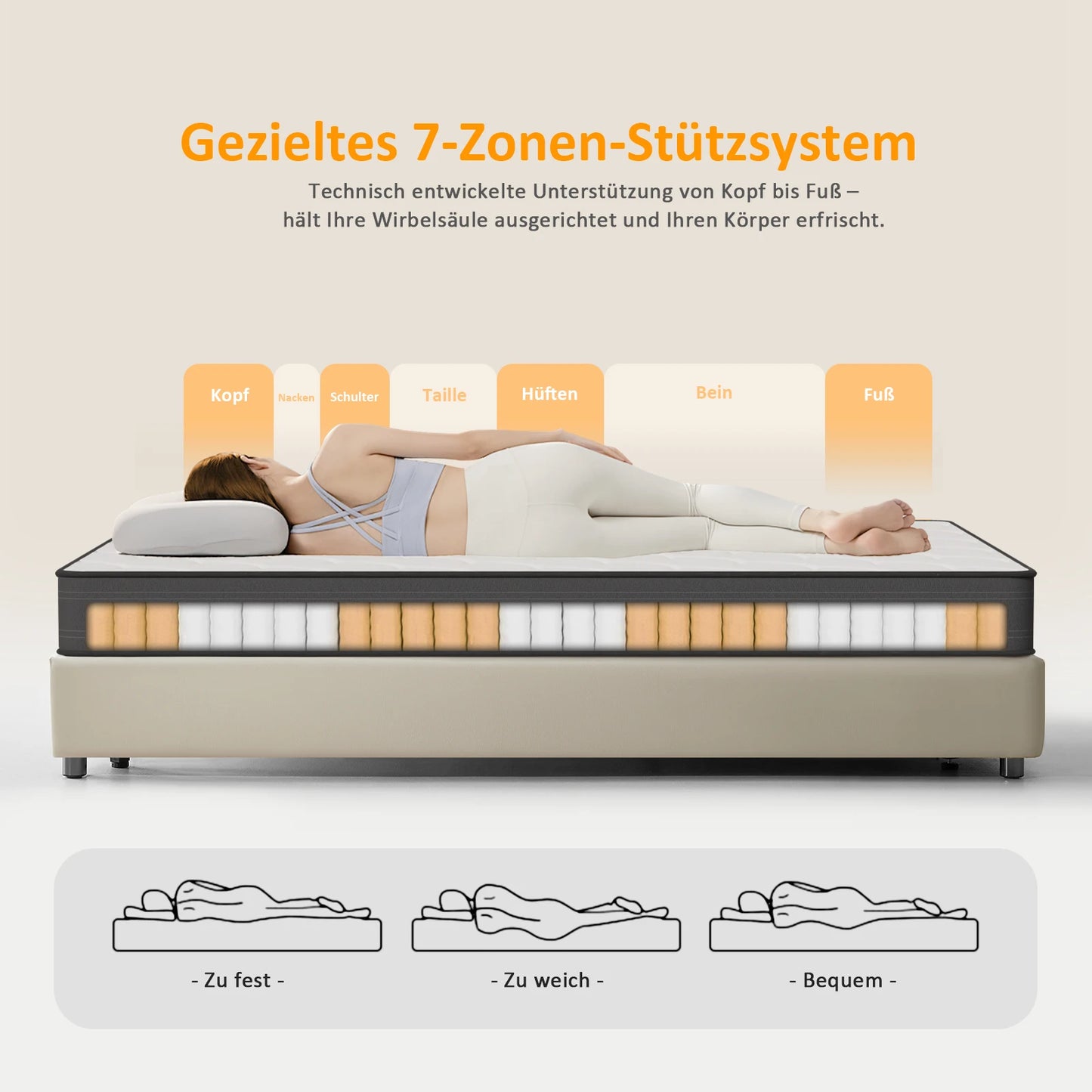 Pocket spring core mattress 22 cm - 7 zone mattress with comfort foam and stable support H4 - QUORE