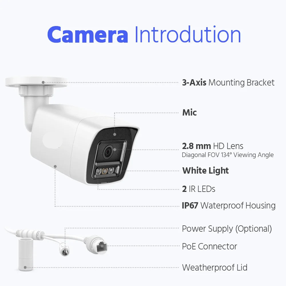 Complete 8-Kanaals Beveiligingscamera Set – Camerabewaking – Beveiligingssysteem – Cameraset – 12MP Haarscherp – Bewegingsdetectie Met Slimme Herkenning - 8-kanaals NVR met 4 Camera’s - Build-in HDD: 4T