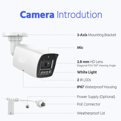 Complete 8-Kanaals Beveiligingscamera Set – Camerabewaking – Beveiligingssysteem – Cameraset – 12MP Haarscherp – Bewegingsdetectie Met Slimme Herkenning - 8-kanaals NVR met 4 Camera’s - Build-in HDD: 4T