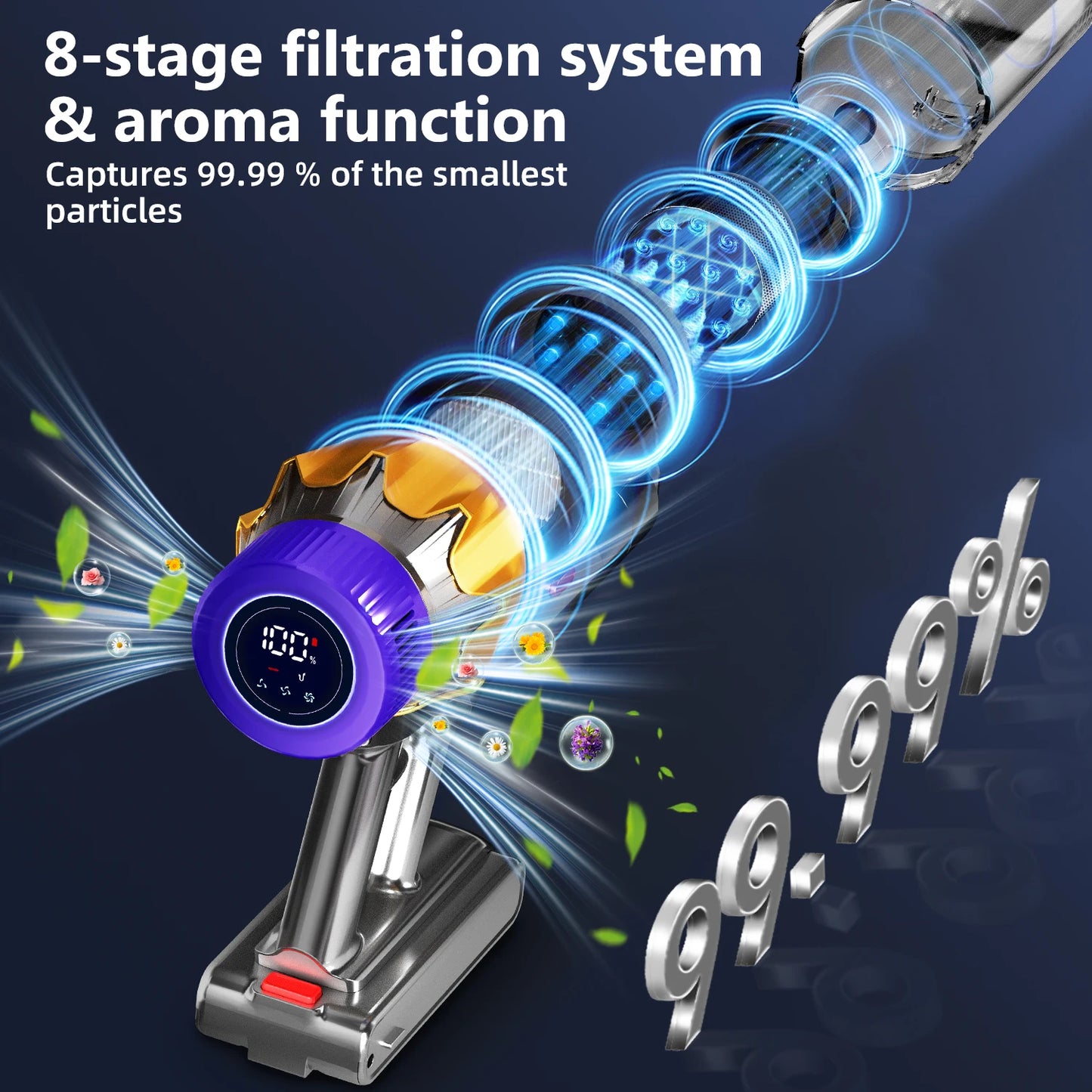 Draadloze Stofzuiger – Snoerloze Vloerzuiger – Handstofzuiger – Accustofzuiger – Zakloze Stofzuiger – 500W Borstelloze Motor – 5-in-1 HEPA Filtersysteem – 50 Minuten Accuduur – Blauw