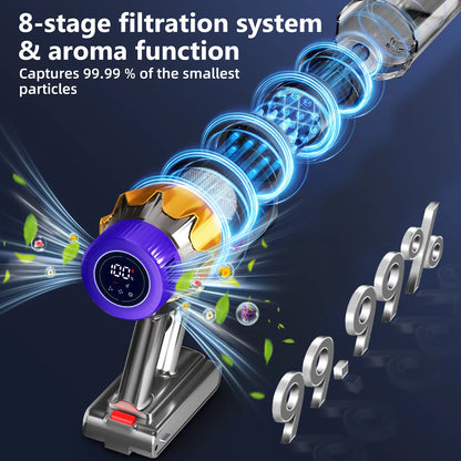 Draadloze Stofzuiger – Snoerloze Vloerzuiger – Handstofzuiger – Accustofzuiger – Zakloze Stofzuiger – 500W Borstelloze Motor – 5-in-1 HEPA Filtersysteem – 50 Minuten Accuduur – Blauw