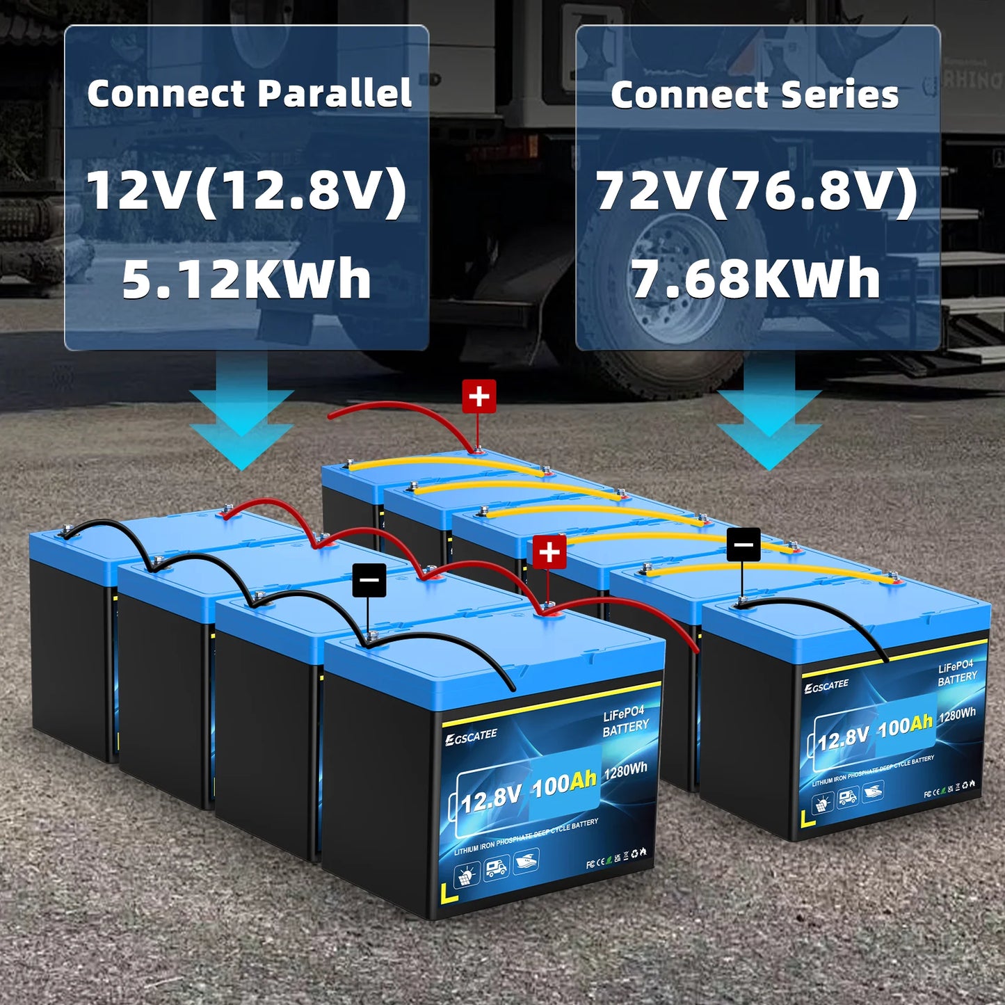 Omvormer Zuivere Sinus – Stroomomzetter – Inverter – DC naar AC Converter – 3500W 24V – 7000W Piekvermogen – Aluminium Behuizing – Afstandsbediening - QUORE