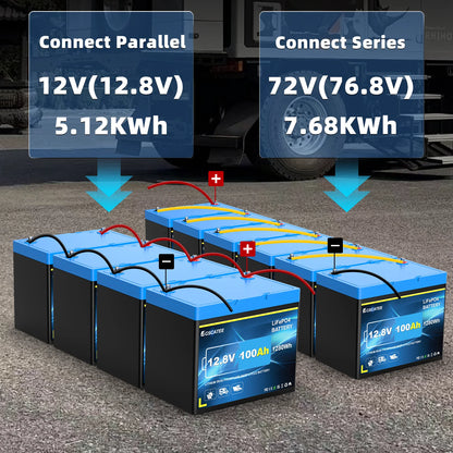 Omvormer Zuivere Sinus – Stroomomzetter – Inverter – DC naar AC Converter – 3500W 24V – 7000W Piekvermogen – Aluminium Behuizing – Afstandsbediening - QUORE