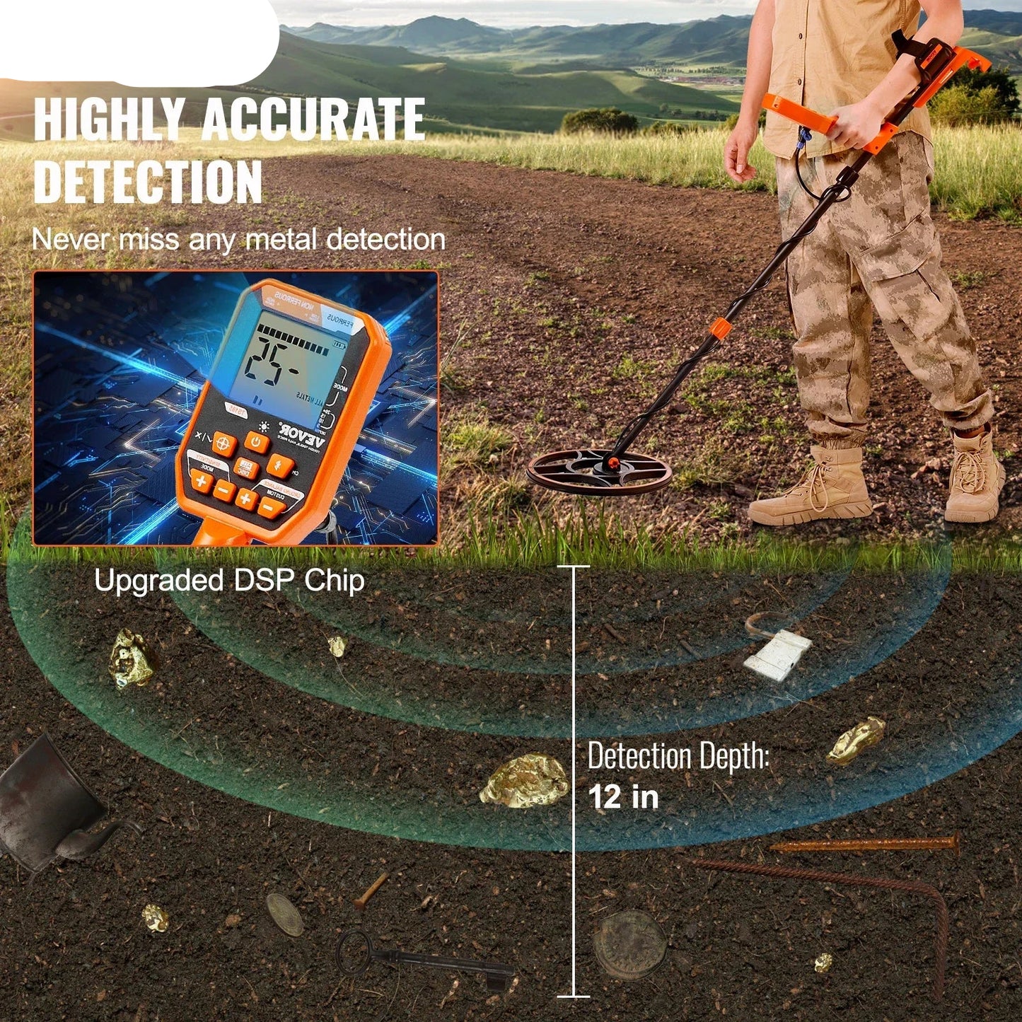 Metaaldetector - Professionele Metaaldetector - Onder Water Metaaldetector - Metaalzoekapparaat - Detectieapparaat - Oplaadbare - 12inch - IP68 Waterdichte Spoel - 7 Modi - LCD Display - voor Schatzoeken en Onderwatergebruik