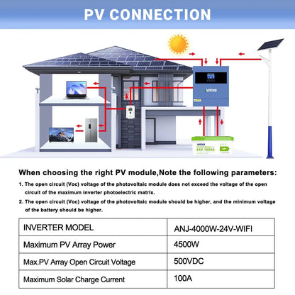 Hybride Zonnestroomomvormer – Zonne-omvormer – Solar Omvormer – PV Omvormer – Energie Omvormer – 4000W Vermogen – Ingebouwde Wifi Monitoring