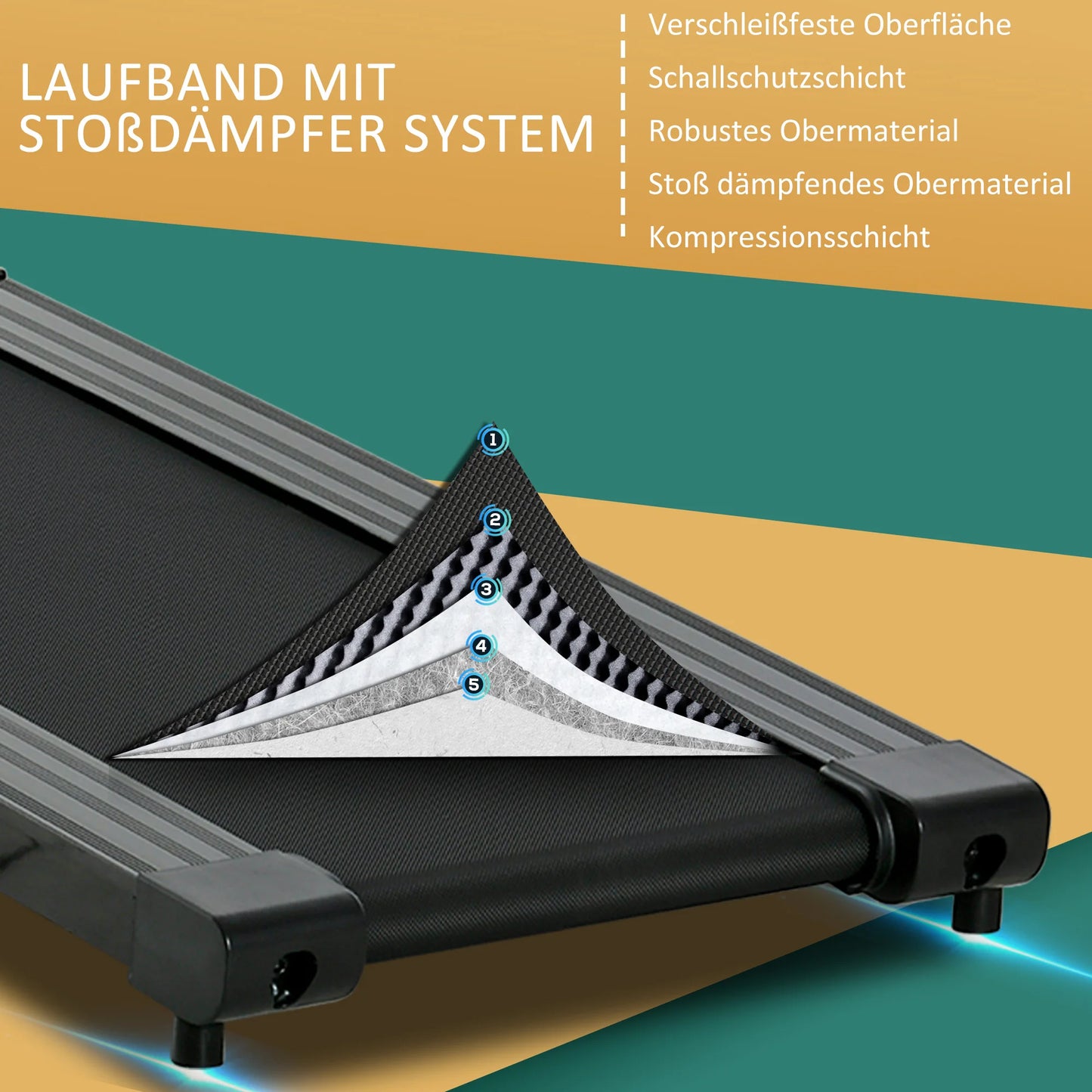 Pocketveringmatras – Springmatras – Matrassen – Pocketveerbed – Slaapmatras – 180x200 cm – 7-Zones Pocketvering – 20 cm Dikte – Stevig Comfort H3