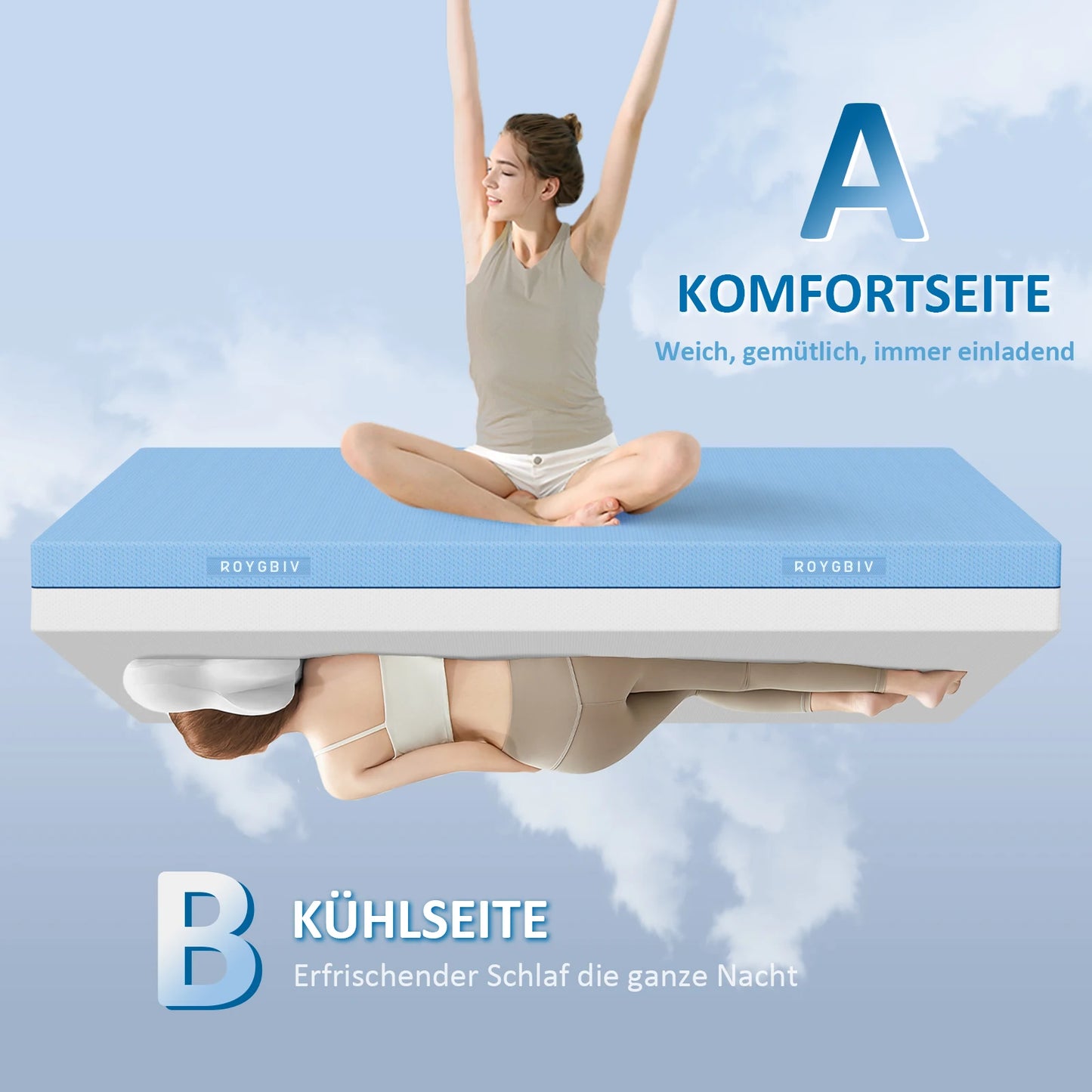 Schuimmatras – Traagschuimmatras – Memory Foam Matras – 7-Zones Matras – Comfortmatras – 140x200 cm – 18 cm Dikte – Verkoelende Ademend Hoes