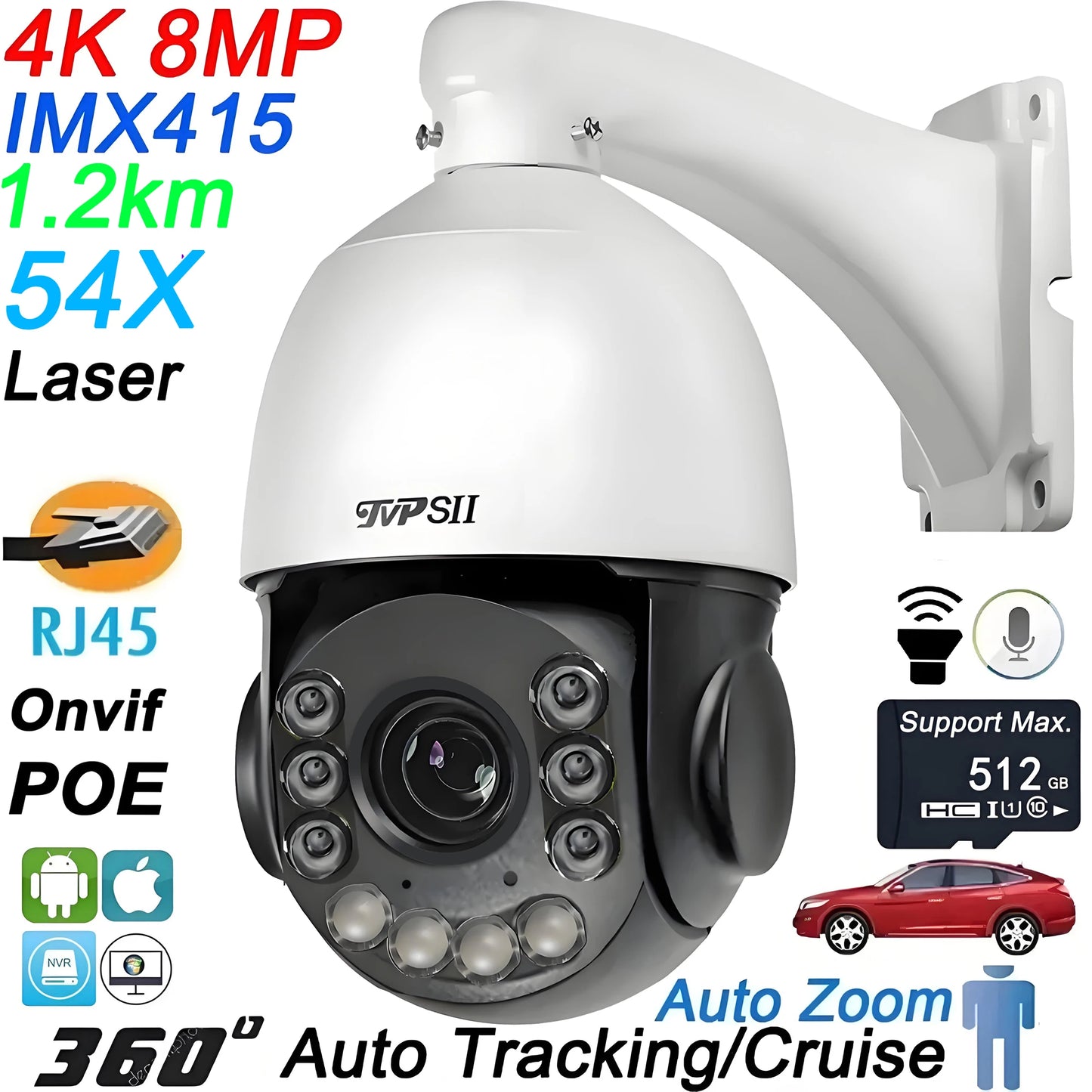 PTZ Beveiligingscamera – Dome Camera – IP Camera – Surveillance Camera – Speed Dome – 8MP 4K Ultra HD – 54X Optische Zoom – Laser Infrared Nachtzicht – Automatische Tracking - QUORE
