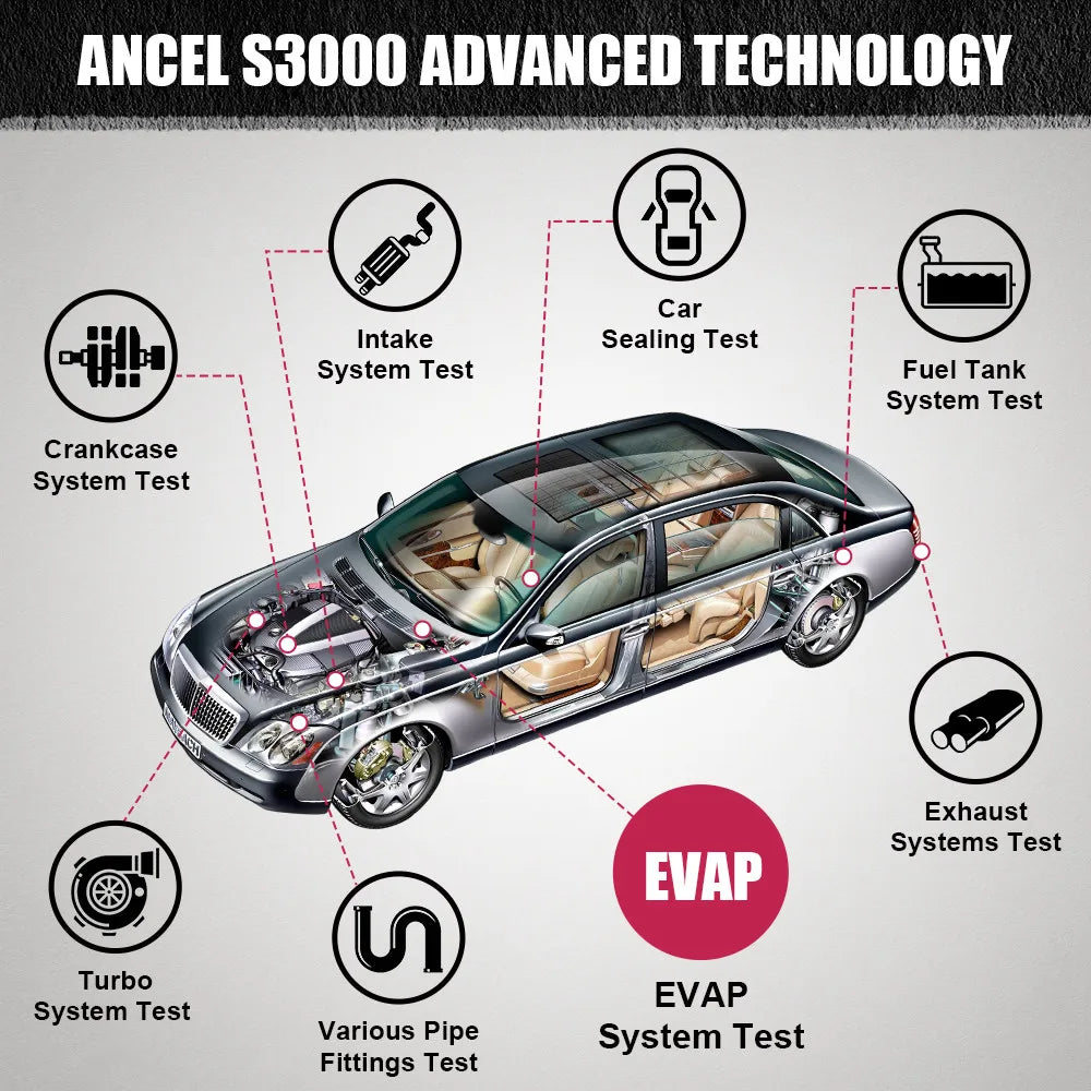 S3000 - Leak Detection - Dye Leak Detection - Smoke Leak Detector - 12V - 12 PSI - Built-in Air Pump - Crankcase System Test - Intake System Test - Turbo System Test - EVAP System Test