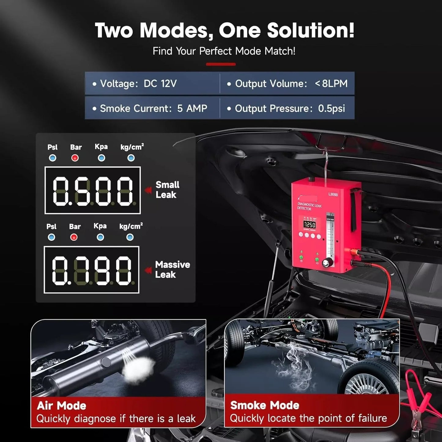 Rookmachine Voor Auto's – Rooktester – Lekdetector – Rookgenerator – Rookapparaat – Digitale Drukmeter – Temperatuurbeveiliging