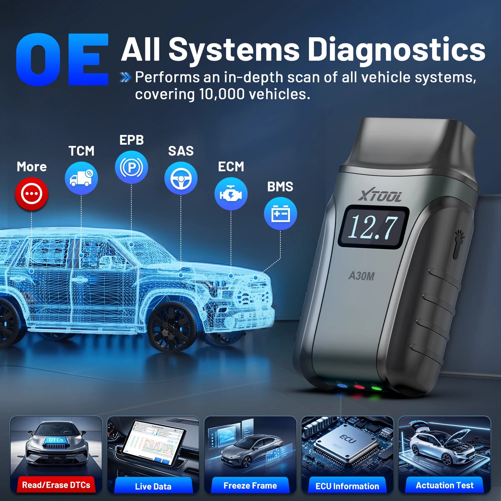 OBD2 Scanner – Auto Diagnosetool – Foutcode Lezer – Diagnosesysteem – Autodiagnose App – Bluetooth Draadloos – Bi-directionele Tests – Lifetime Gratis Updates - QUORE