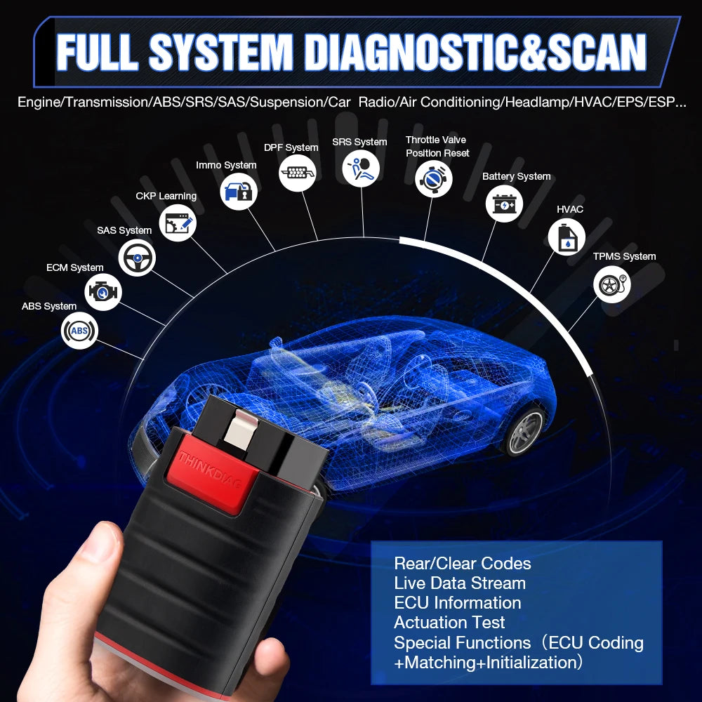 OBD Scanner - OBD2 - Auto Scanner - Auto uitlezen - Diagnose Apparatuur voor Auto's - All System Diagnostic Tool - 16 Resets - ECU Coding - Actieve Test - Draadloos via Smartphone - Voor 115 Automerken - Nieuwe Versie