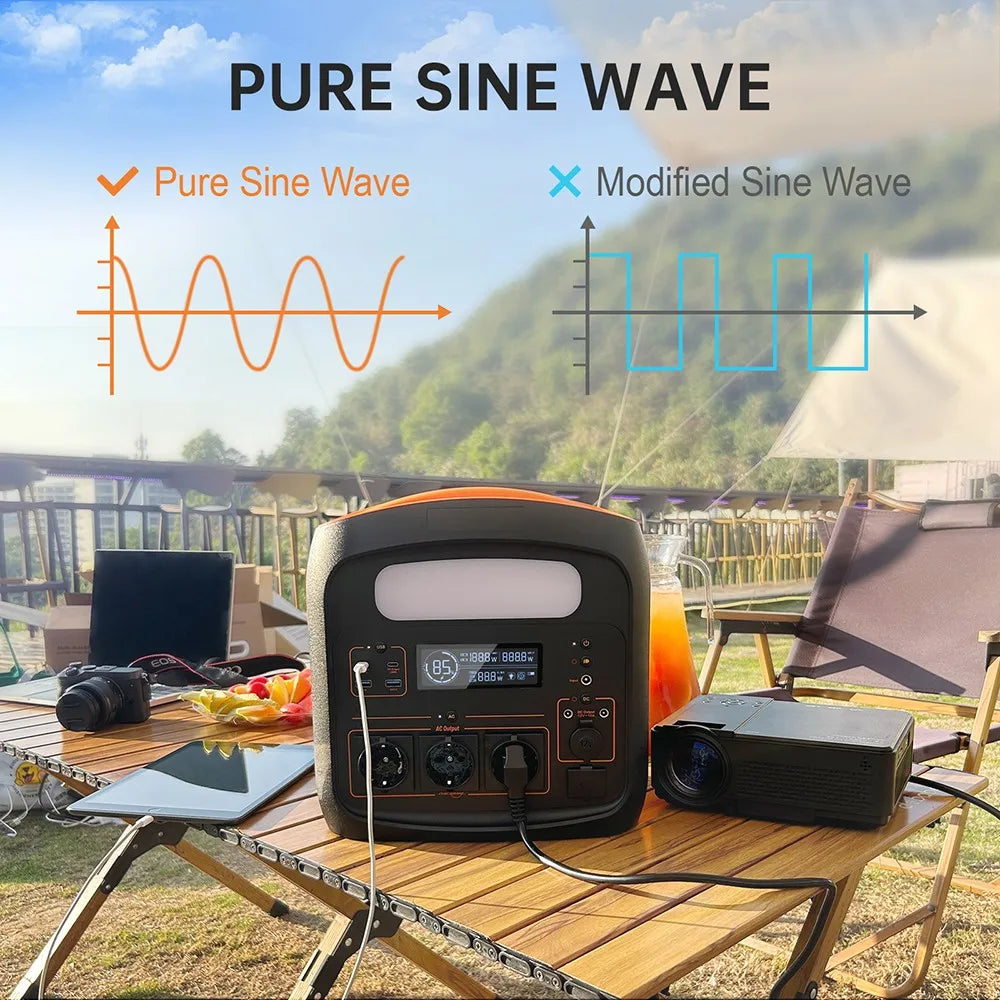 Draagbare Powerstation – Mobiele Accupack – Noodstroomvoorziening – Energiebron – 294000mAh - 1200W Continu Vermogen – Snelle Oplading