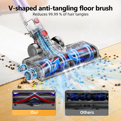 Draadloze Stofzuiger – Snoerloze Vloerzuiger – Handstofzuiger – Accustofzuiger – Zakloze Stofzuiger – 500W Borstelloze Motor – 5-in-1 HEPA Filtersysteem – 50 Minuten Accuduur – Blauw