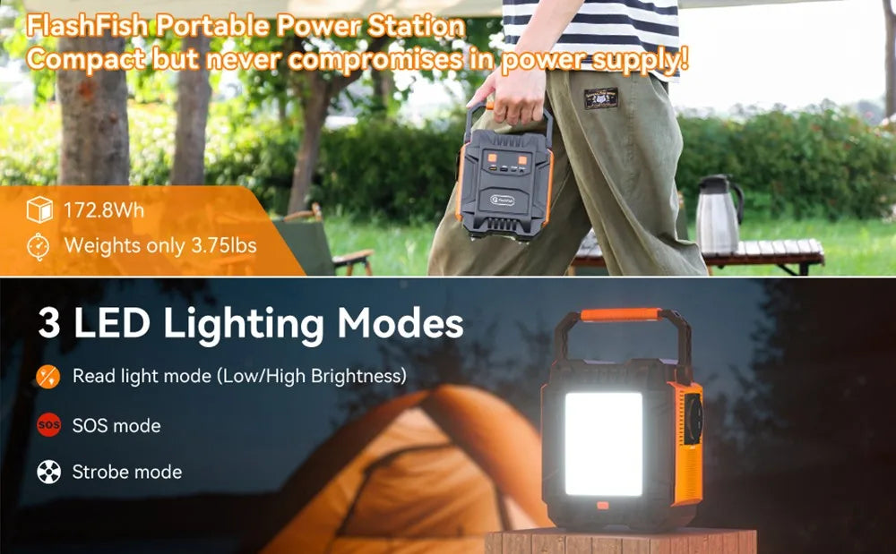 Draagbare Power Station – Mobiele Batterij – Noodstroom – Camping Accu – 172,8 Wh – 6 Aansluitingen – LED Noodlicht