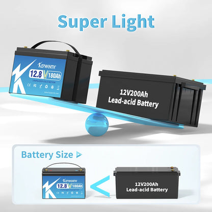 12V 180Ah LiFePO4 Accu – Deep Cycle Accu – Lithium Accu – Bootaccu – Camper Accu – Hoge Capaciteit – Geïntegreerd BMS Veiligheidsysteem