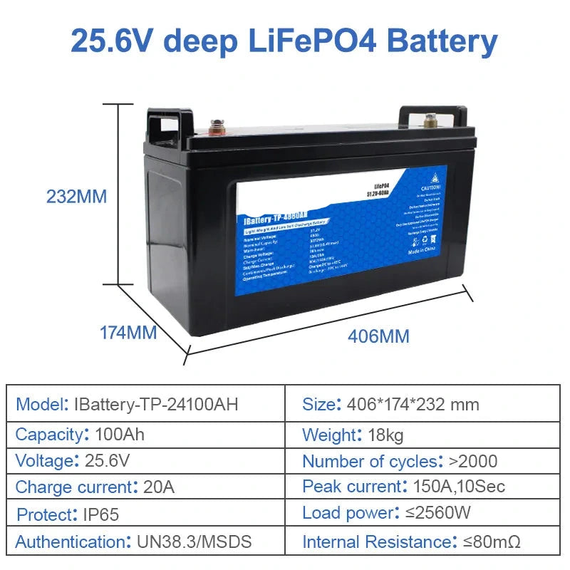 Li-ion accu – LiFePO4 batterij – Lithium accu – 24V batterij – 100Ah accu – Lichtgewicht & Compact – Lange Levensduur tot 2000 cycli