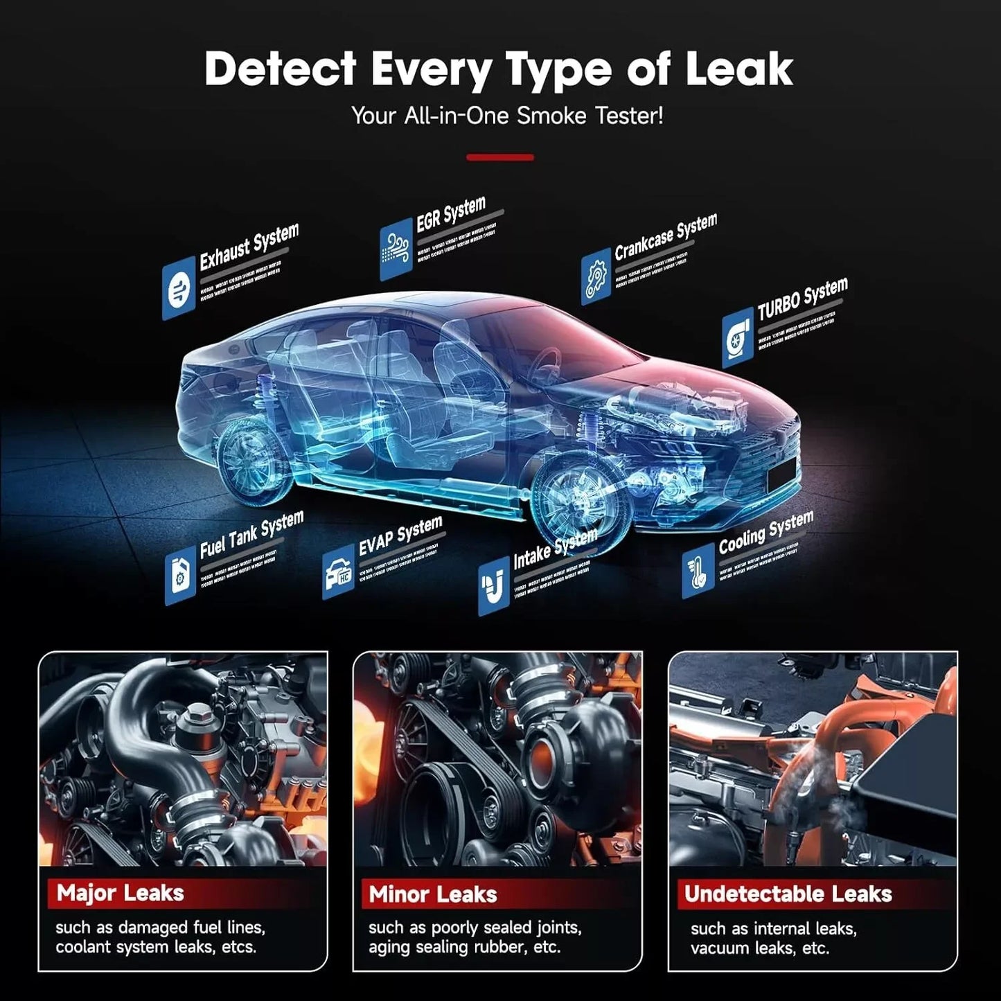 Rookmachine Voor Auto's – Rooktester – Lekdetector – Rookgenerator – Rookapparaat – Digitale Drukmeter – Temperatuurbeveiliging