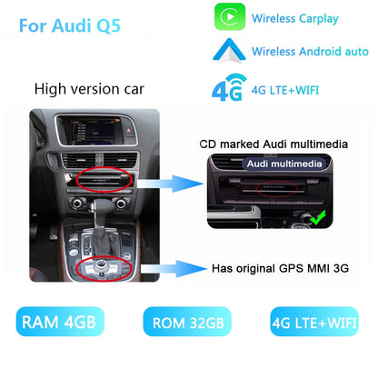 Multimedia Systeem Audi Q5 – Auto Radio – Navigatiesysteem – Touchscreen Interface – Bluetooth Speler – 8,8 Inch HD Scherm – Android 13 – Wireless CarPlay & Android Auto