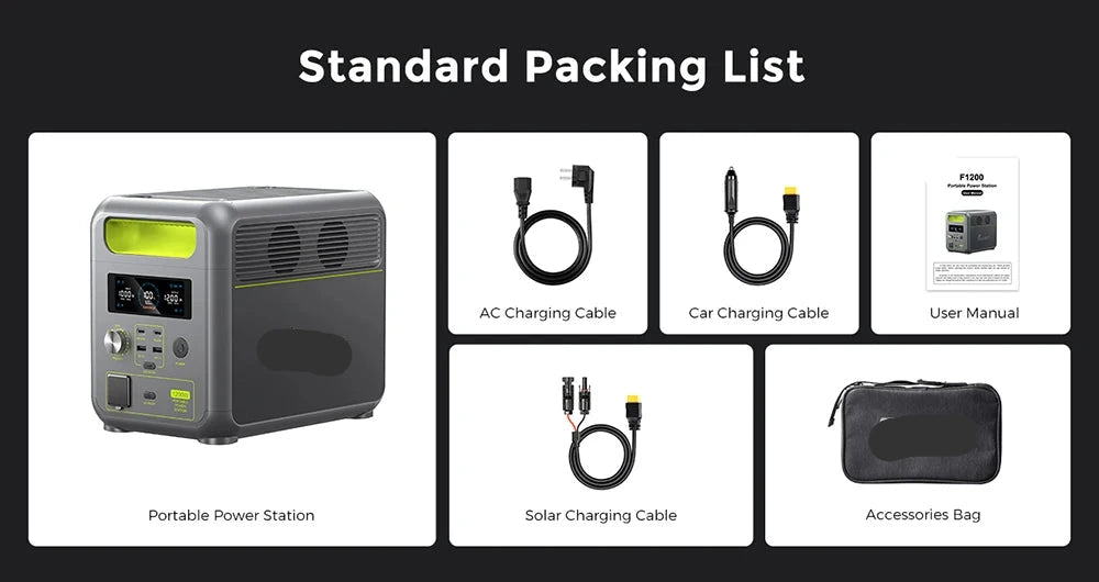 Powerstation - Stroomgenerator - Powerbank - Draagbare - LiFePO4 Back-up Energiebron - 1024Wh - 1200W - Pure Sine Wave – Camping Accu – Solar Oplaadbaar - USB & AC Uitgangen