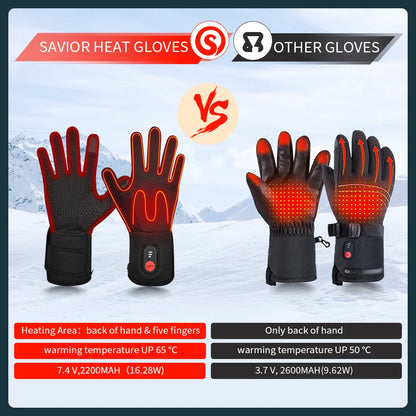 Verwarmde Handschoenen – Handschoen Voering – Elektrische Handschoenen – Winterhandschoenen – Oplaadbare Handschoenen – XL/XXL – 3 Warmtestanden – Ademend Polyester & Katoen