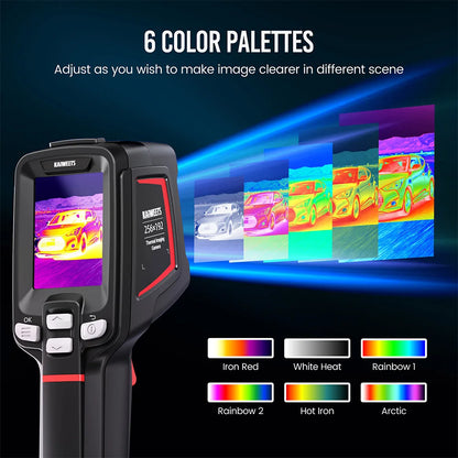 Warmtebeeldcamera – Thermal Camera – Infraroodcamera – Thermische Camera – Temperatuurmeter – 256x192 Resolutie – Temperatuurbereik -20°C Tot 550°C