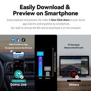Dash Cam Dual GPS – 1944P HD – WiFi – Voor & Achter – 24H Parkeerbeveiliging – D²save Opslag – Zonder Geheugenkaart