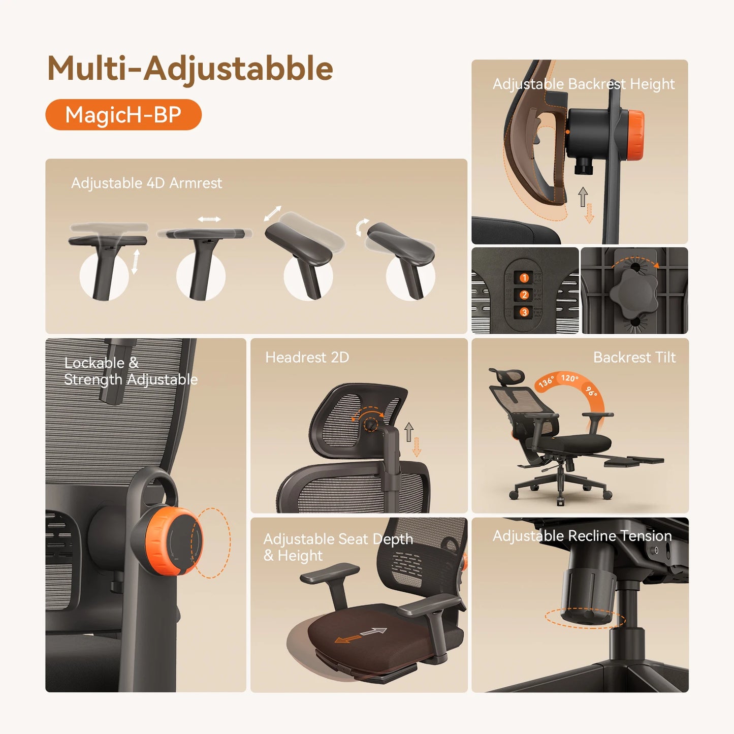 NEWTRAL MagicH-BP Ergonomic Chair with Footrest Auto-Following Backrest Adaptive Lower Back Support Adjustable Armrest Headrest