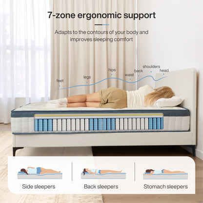 Orthopedisch Matras – Toppers – Slaapmatras – Pocketvering Matras – Traagschuim Matras – 180x190 cm – 7-Zone Orthopedische Support – Medium Stevigheid H3