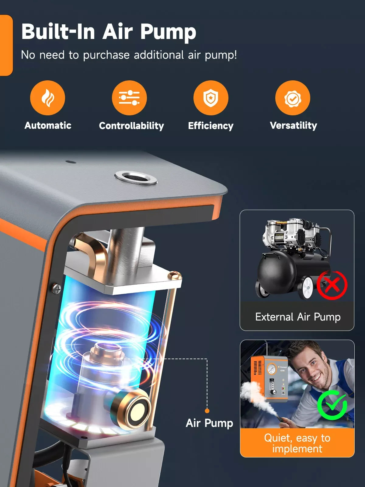 Rookmachine Voor Auto’s – Lekdetectie – Lekkage Opsporen – Rookgenerator – Diagnostiek – 12V Aangedreven – Instelbare Rookuitstoot - QUORE