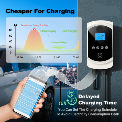 Slimme Oplaadstation – Elektrische Laadpaal – EV Charger – Laadpunt – 7.6KW - 32A - 1 phase - Type 2 – IP65 Waterbestendig - QUORE