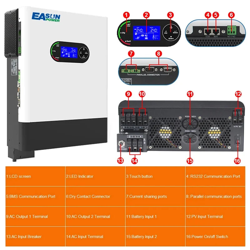 Hybride Zonne-Energie Omvormer – Solar Inverter – Zonnepaneel Omvormer – MPPT Laadregelaar – Wifi Monitor – Tot 6 kW Vermogen – Parallel Schakeling Mogelijk