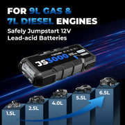 Topdon - JS3000 - Jumpstarter voor Auto - Startkabels - Starthulp - 3000A - 12V - Jumpstarters - Powerbank 30000mAh - Zwart