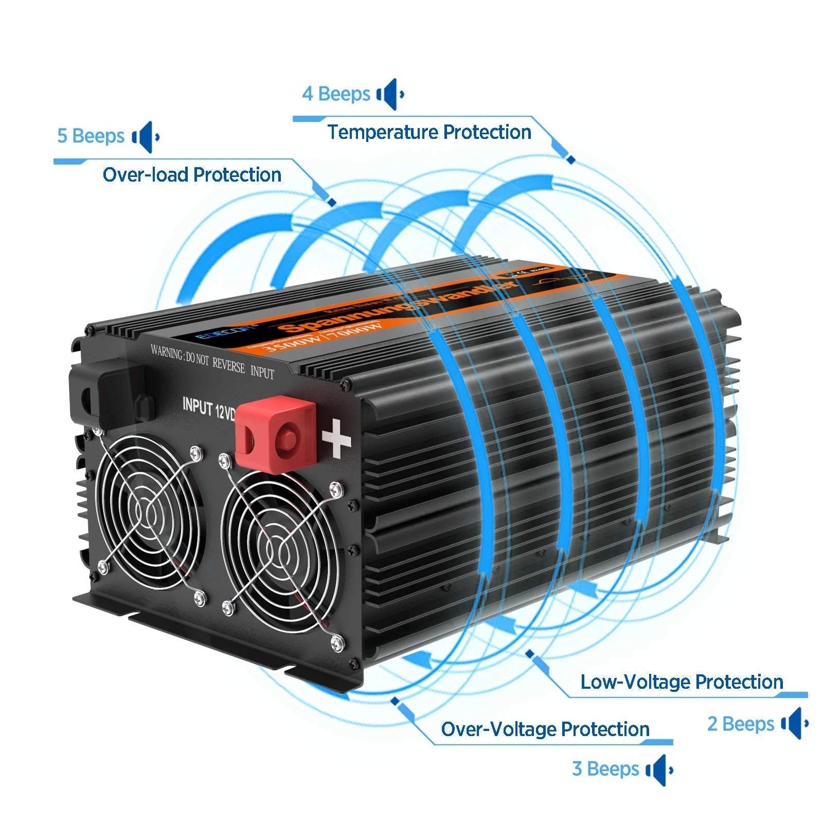 Zuivere Sinus Omvormer – Inverter – Stroomomvormer – 12V Naar 230V – 3500W Continu Vermogen – Bluetooth Afstandsbediening - QUORE