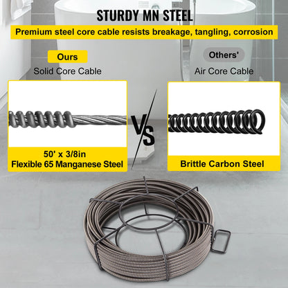 Afvoer Reinigingsmachine - Professionele Afvoerkabel - Deaal Voor 2 - 4 Inch - Buizen - Premium Mangaan - Vier Vormen Van - Messen,Voor Het Reinigen Van - Afvoeren - 50 voet - QUORE