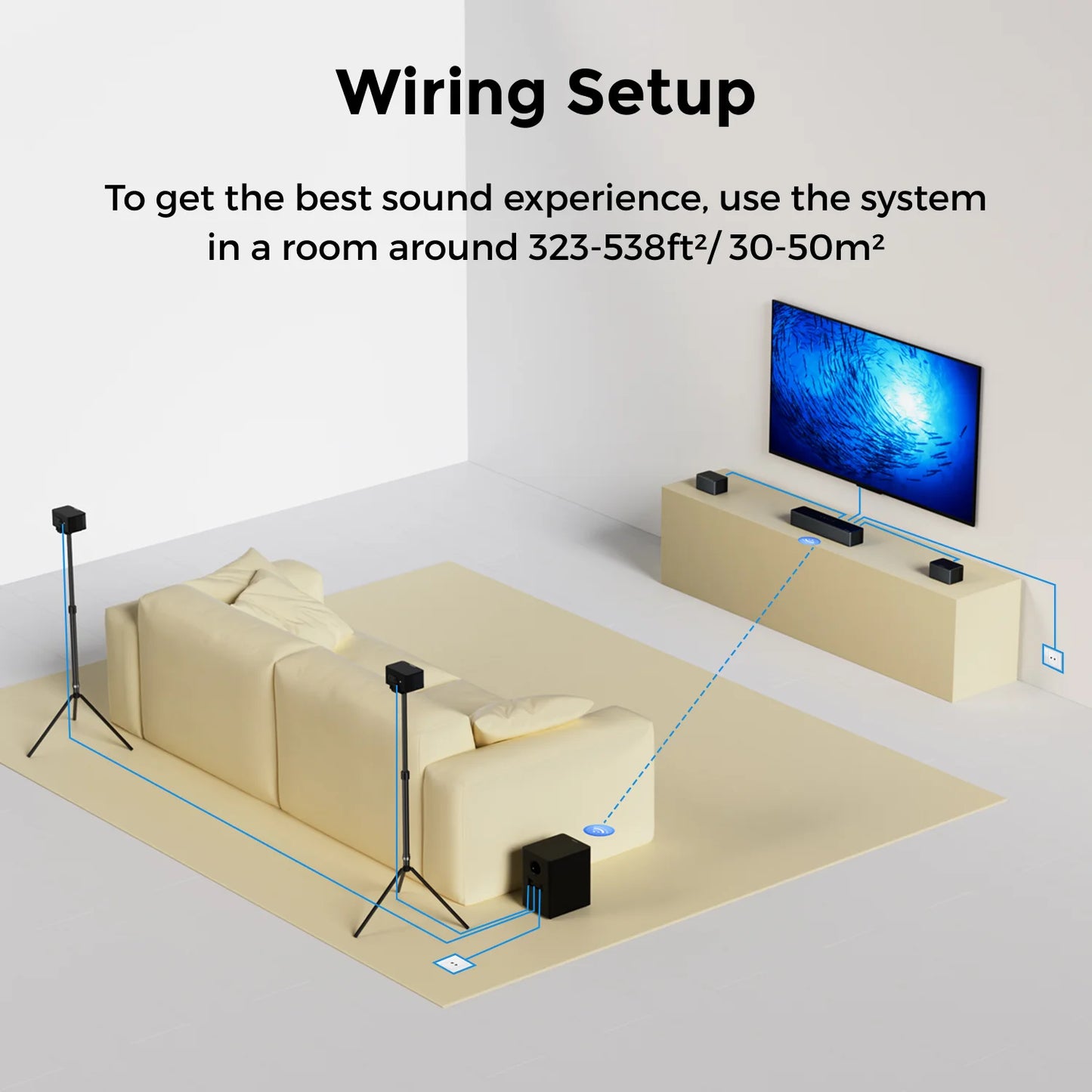 Soundbar – Home Cinema Speaker – Surround Sound Systeem – Draadloze Subwoofer – 7.1-Kanaals Audio – Dolby Atmos 3D Geluid – Krachtige Bass