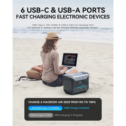 Draagbare Powerstation – Mobiele Batterij – Buitenaccu – Noodstroomvoorziening – 2073,6Wh Capaciteit – 2000W AC-uitgang