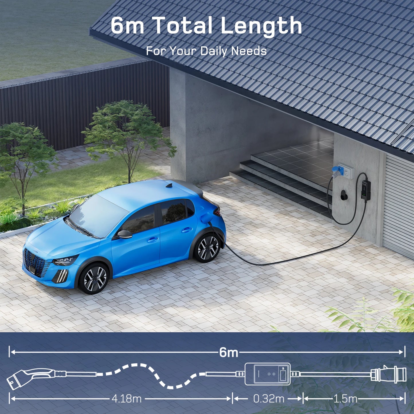 Draagbare Ev-Lader – Elektrische Auto Oplader – Laadkabel Type 2 – Mobiele Lader – Plug-in Hybrid Charger – 7,4 KW Vermogen – Instelbare Laadstroom & 6 Meter Kabel