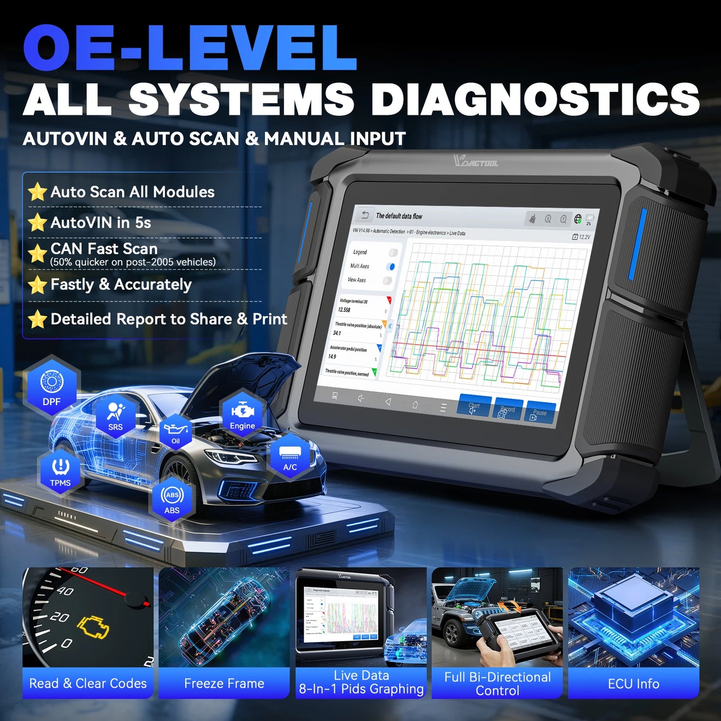 OBD2 Scanner – Auto Diagnose Tool – Voertuig Scanner – ECU Programmer – Key Programmer – 7 Inch Touchscreen – 39+ Onderhoudsdiensten & ECU-Codering