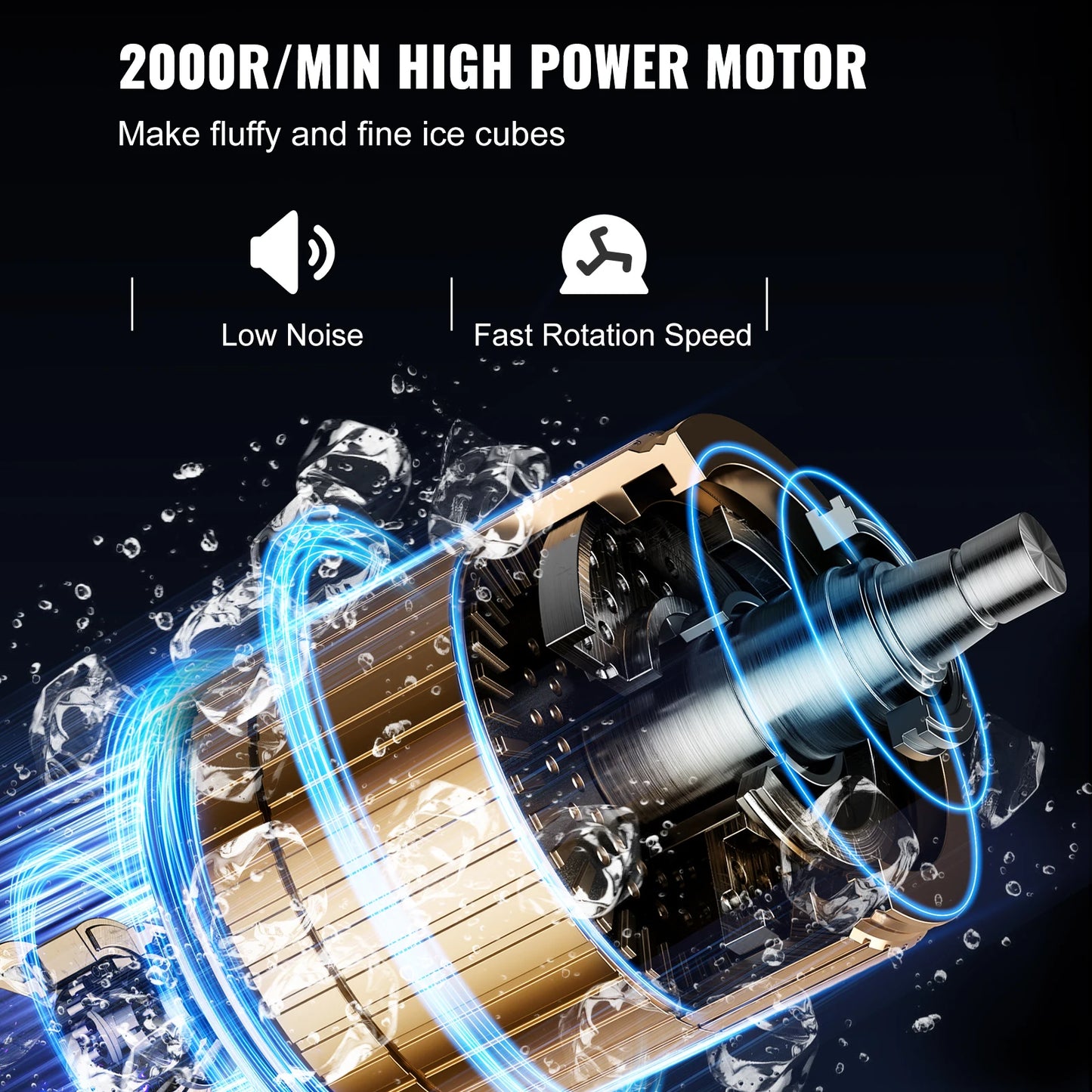 Elektrische Ijscrusher – Ijsmachine – IJscrusher – Schaafijs Maker – 650W Motor – Roestvrijstalen 4-Messenblad