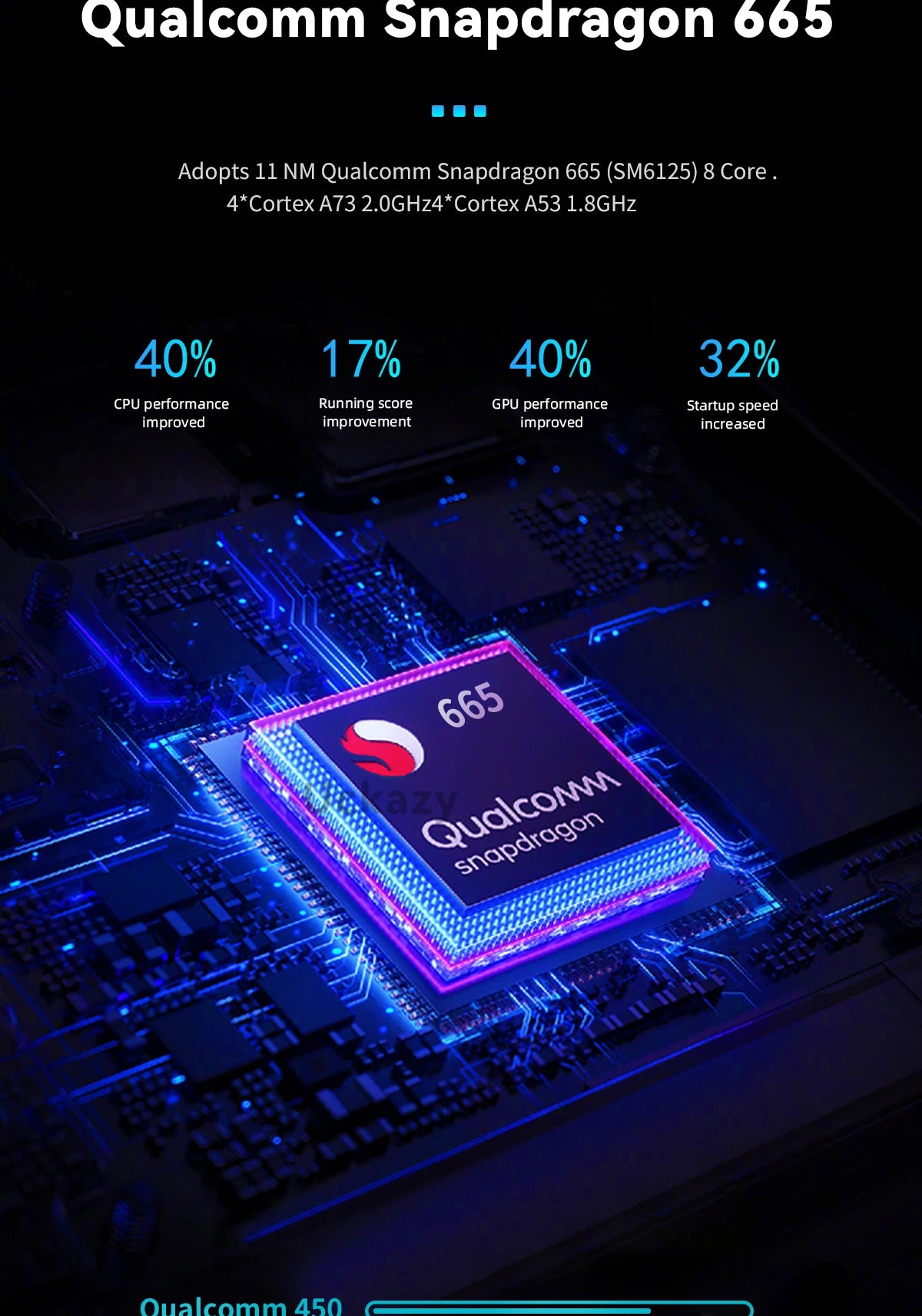 8,8” Android 14 Multimediasysteem – Auto Radio – Navigatiesysteem – Touchscreen – Infotainmentsysteem – Qualcomm Snapdragon 665 – 6GB RAM & 128GB Opslag