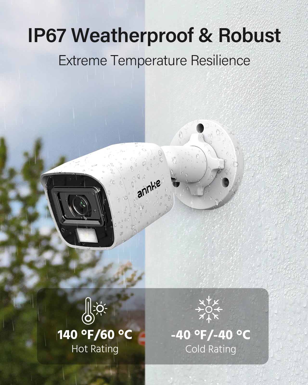 Beveiligingscamera Set – CCTV Bewakingscamera – Surveillance Camera – Beveiligingssysteem – 8-Kanaals DVR Recorder – 2MP Full HD – 1TB SSD Opslag – Nachtzicht IR & Witte LED