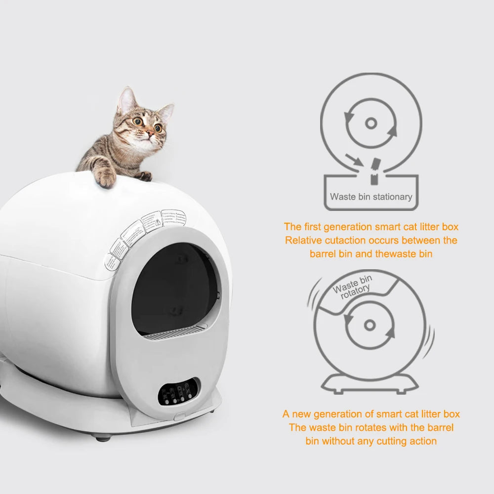 Kattenbak – Automatische Kattenbak – Zelfreinigende Kattenbak – Elektrische Kattenbak – Slimme Kattenbak – Wifi Bediening – Groot Afvalreservoir 9L