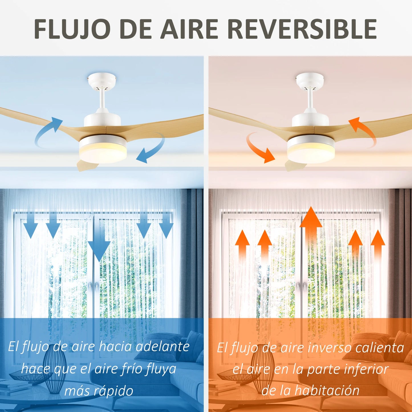 Plafondlampen - Plafonniere - Plafondventilator met Verlichting - Afstandsbediening - Plafond Lamp - Slaapkamer - LED - Timer - 6 standen - 43 dB - 20.5W - 230V / 50Hz - Ø132 x 40 cm - Beige