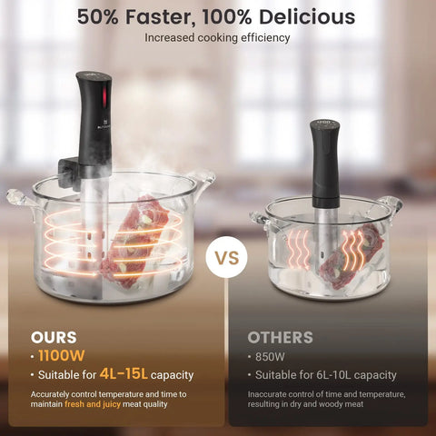 Sous Vide Stick - slow cooker - precision cooker - waterproof stick - koken - kookstick - slowcooker met timer - sous vide cooker - sous vide staaf - roestvrij staal - ultra stil - 1100W - QUORE