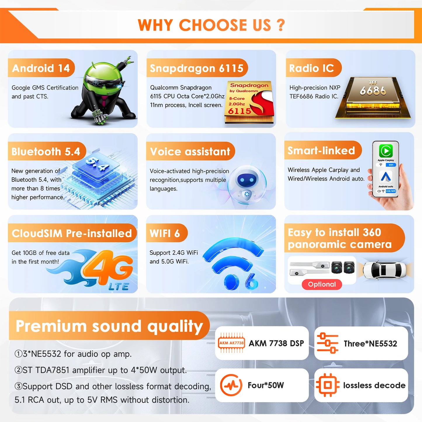 Android autoradio – Multimedia systeem – Navigatie unit – Touchscreen radio – Bluetooth radio – 9 inch HD scherm – 8-core Snapdragon processor – 360 graden camera optie