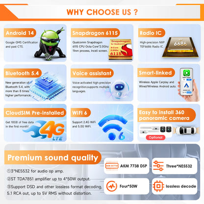 Android autoradio – Multimedia systeem – Navigatie unit – Touchscreen radio – Bluetooth radio – 9 inch HD scherm – 8-core Snapdragon processor – 360 graden camera optie
