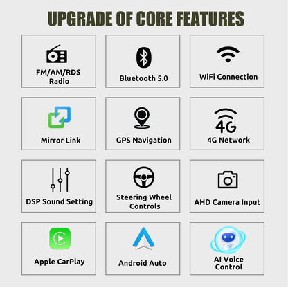 ESSGOO Android 14 Car Radio Carplay 6+128G For Volkswagen Passat b6 b7 golf 5 6 Polo Jetta Skoda Car Multimedia Player GPS WiFi